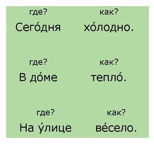 Zeit für Russisch::Grammatikhandbuch